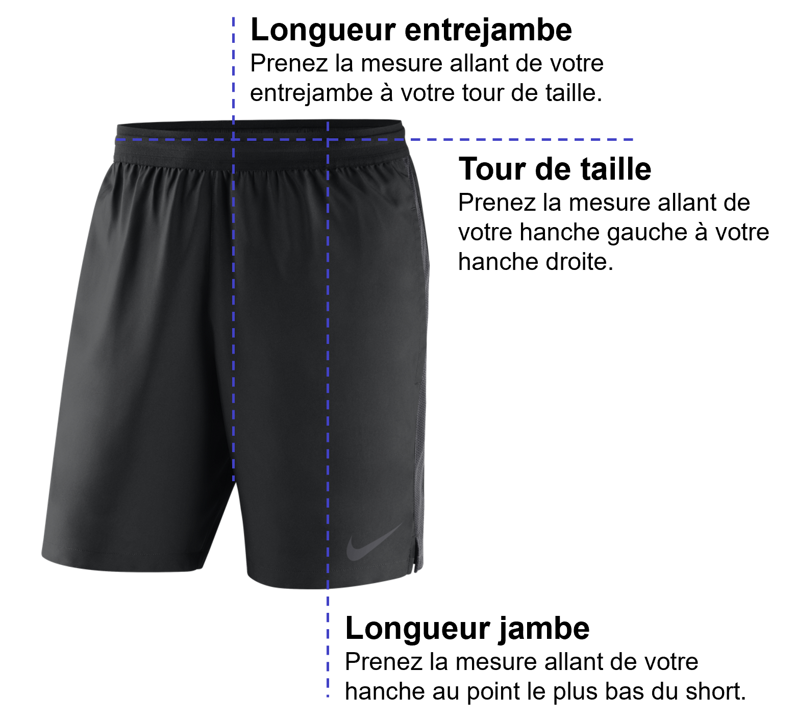 Tableau des mensurations du produit