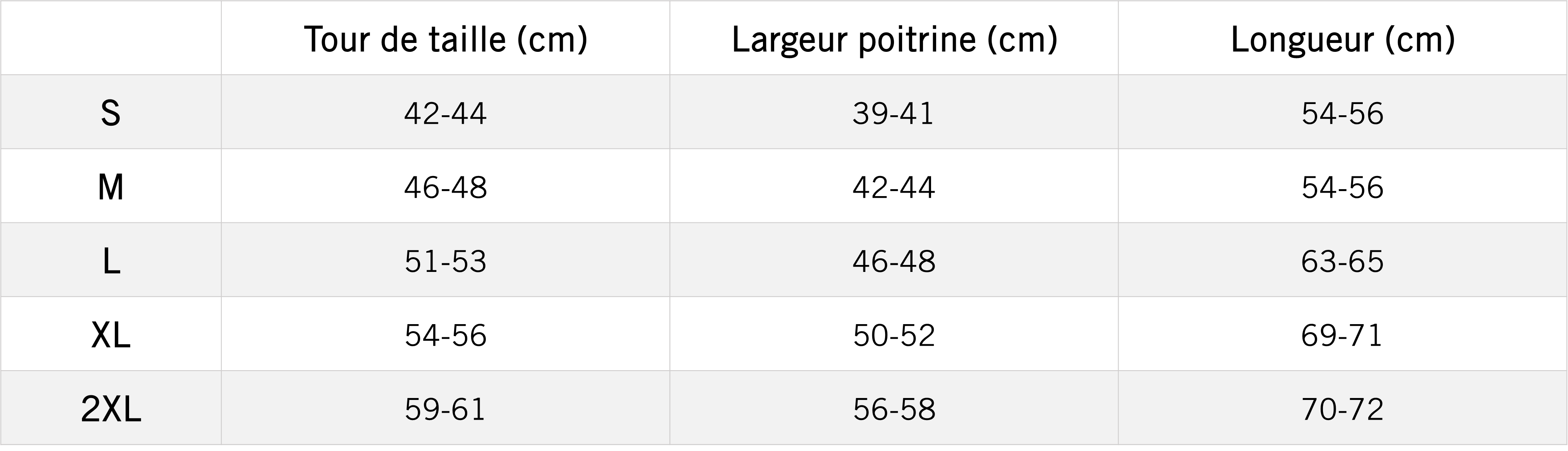 Tableau des mensurations du produit