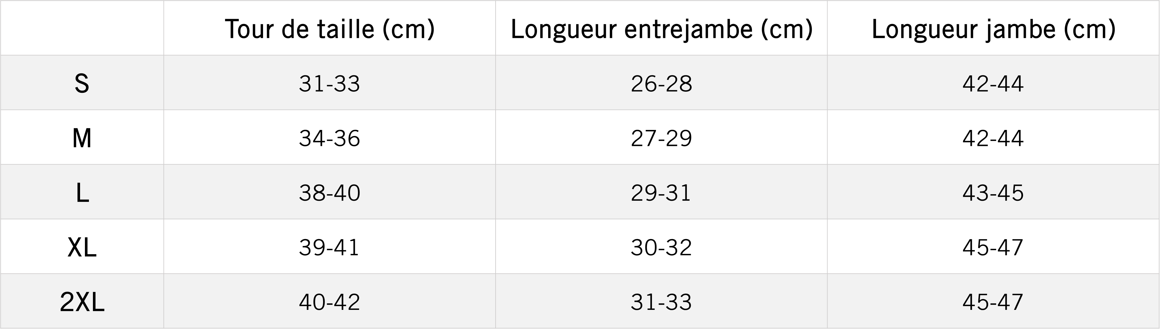 Tableau des mensurations du produit