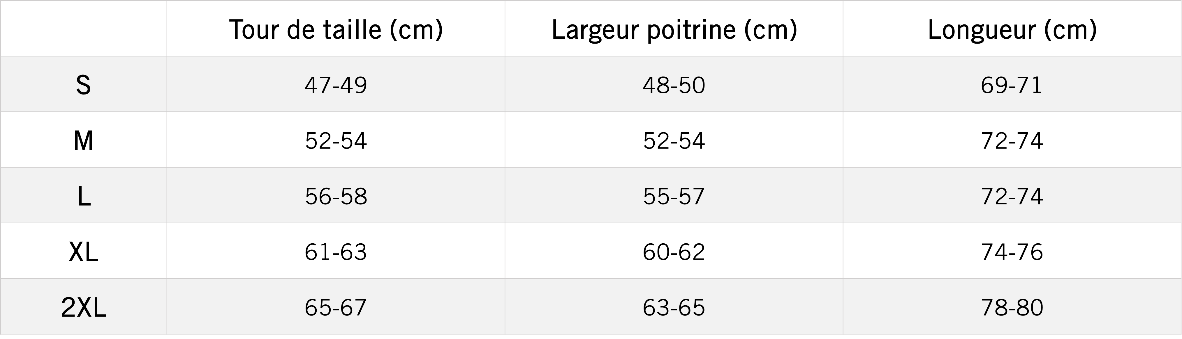 Tableau des mensurations du produit