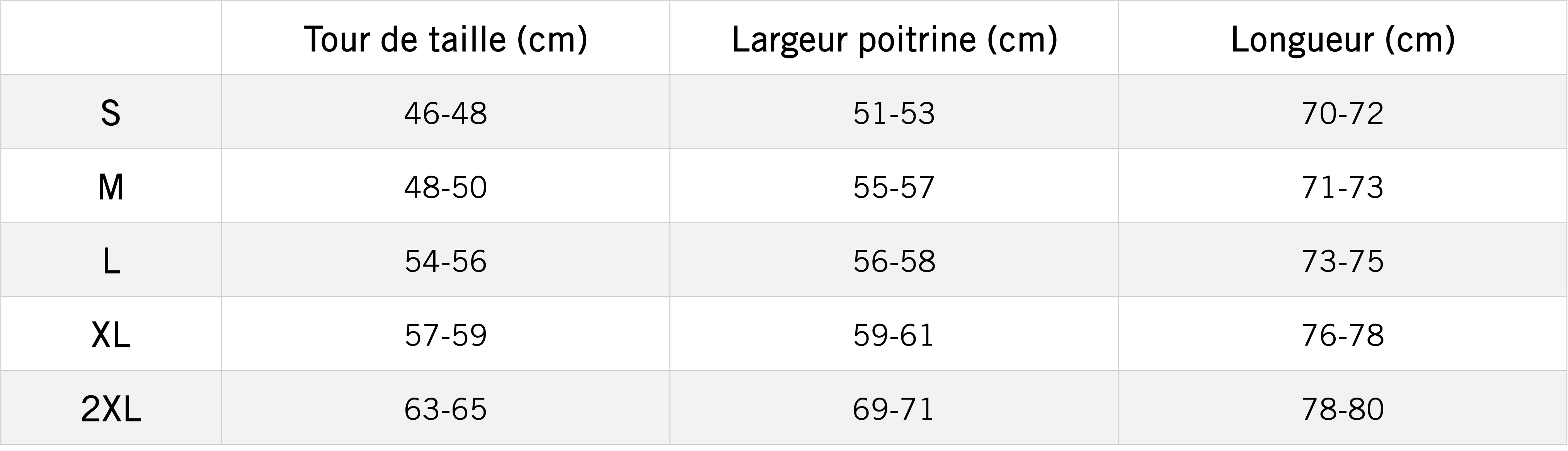 Tableau des mensurations du produit