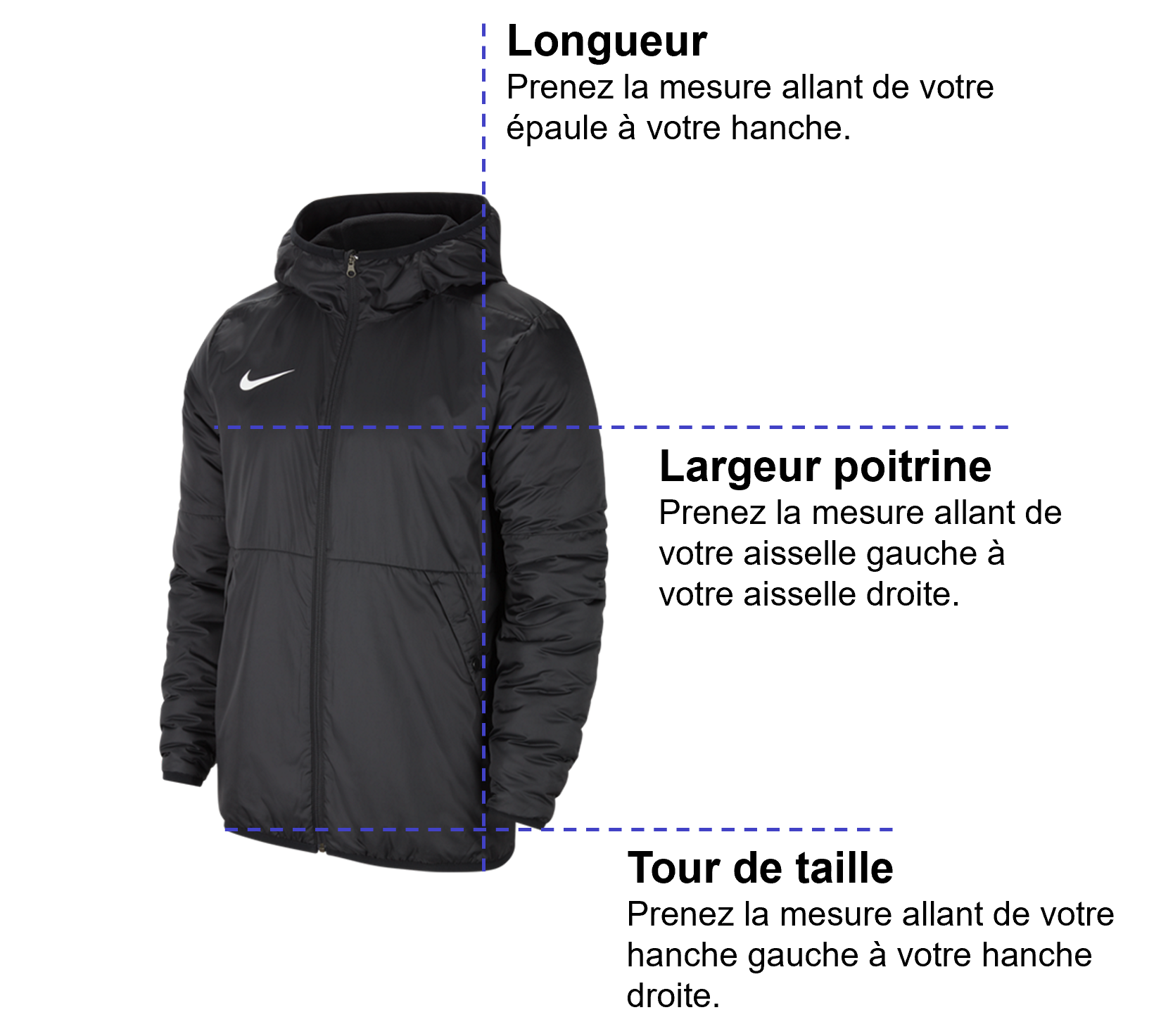 Tableau des mensurations du produit