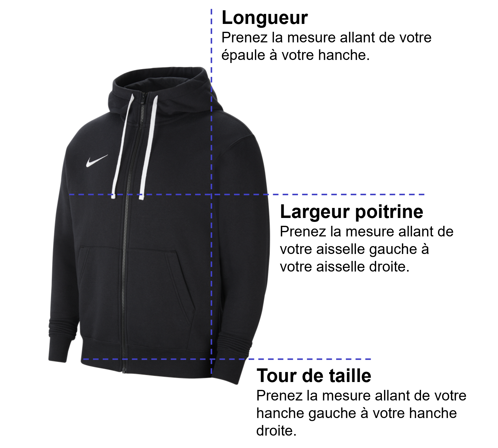 Tableau des mensurations du produit