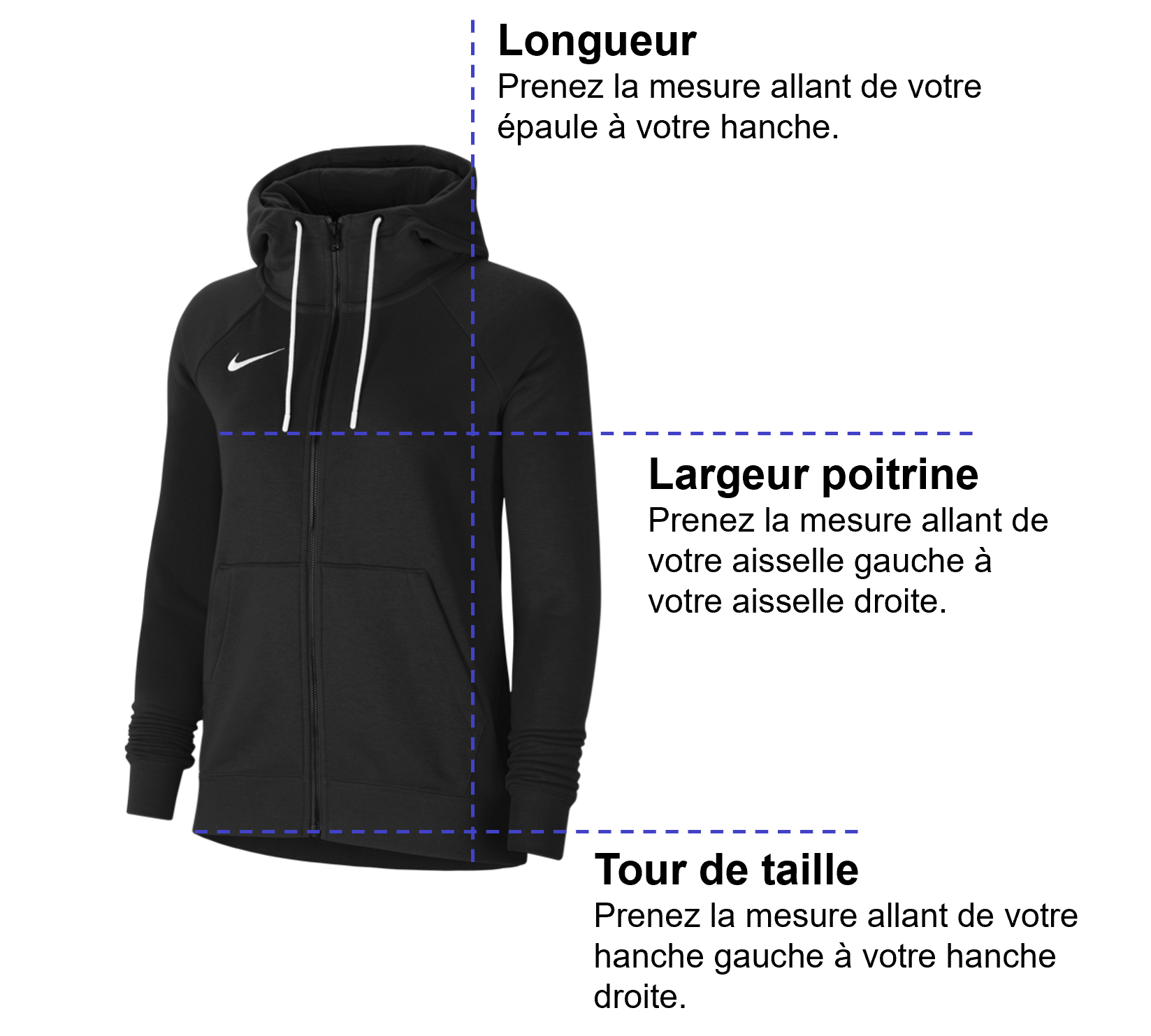 Tableau des mensurations du produit