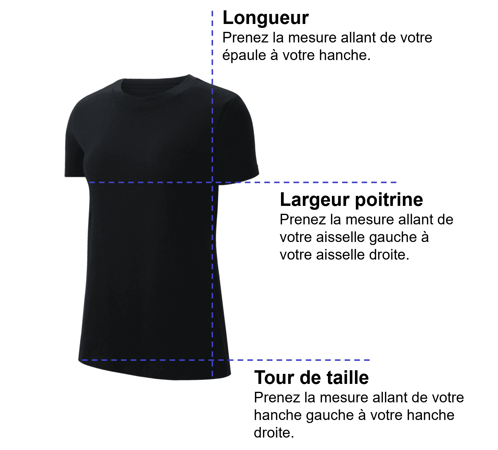 Tableau des mensurations du produit
