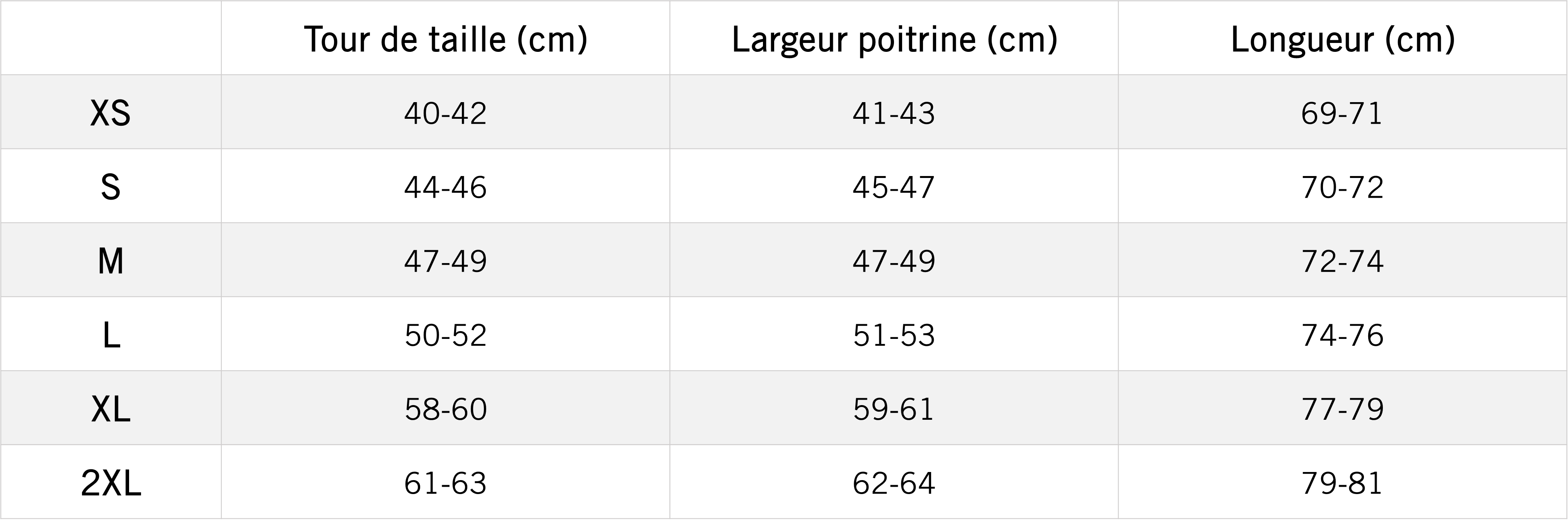 Tableau des mensurations du produit