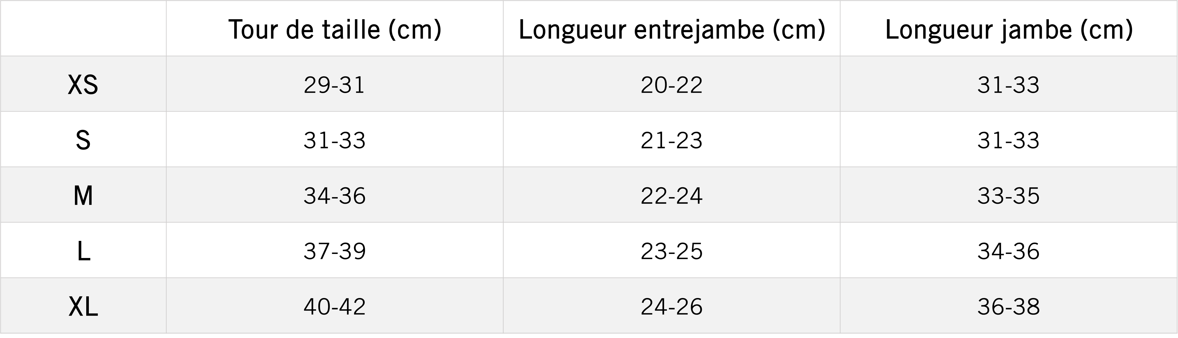 Tableau des mensurations du produit