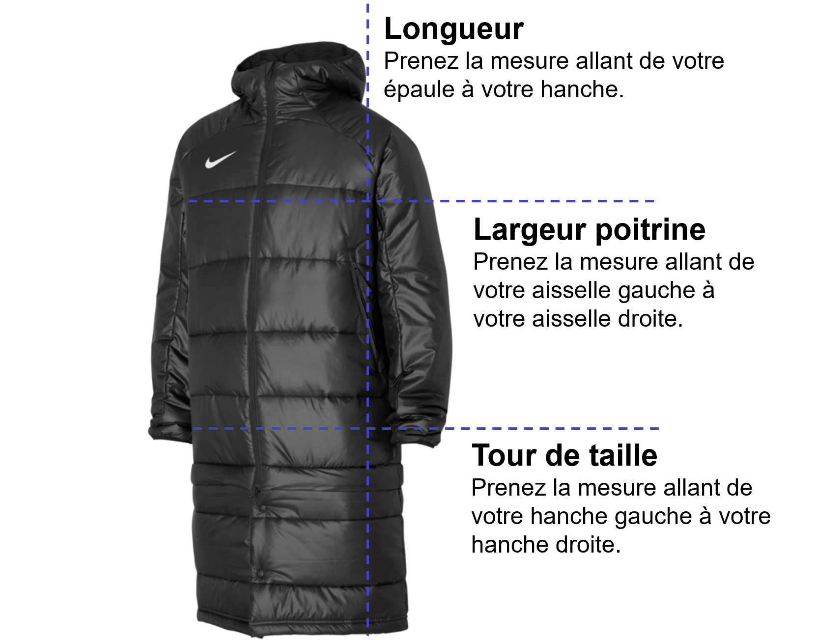 Tableau des mensurations du produit