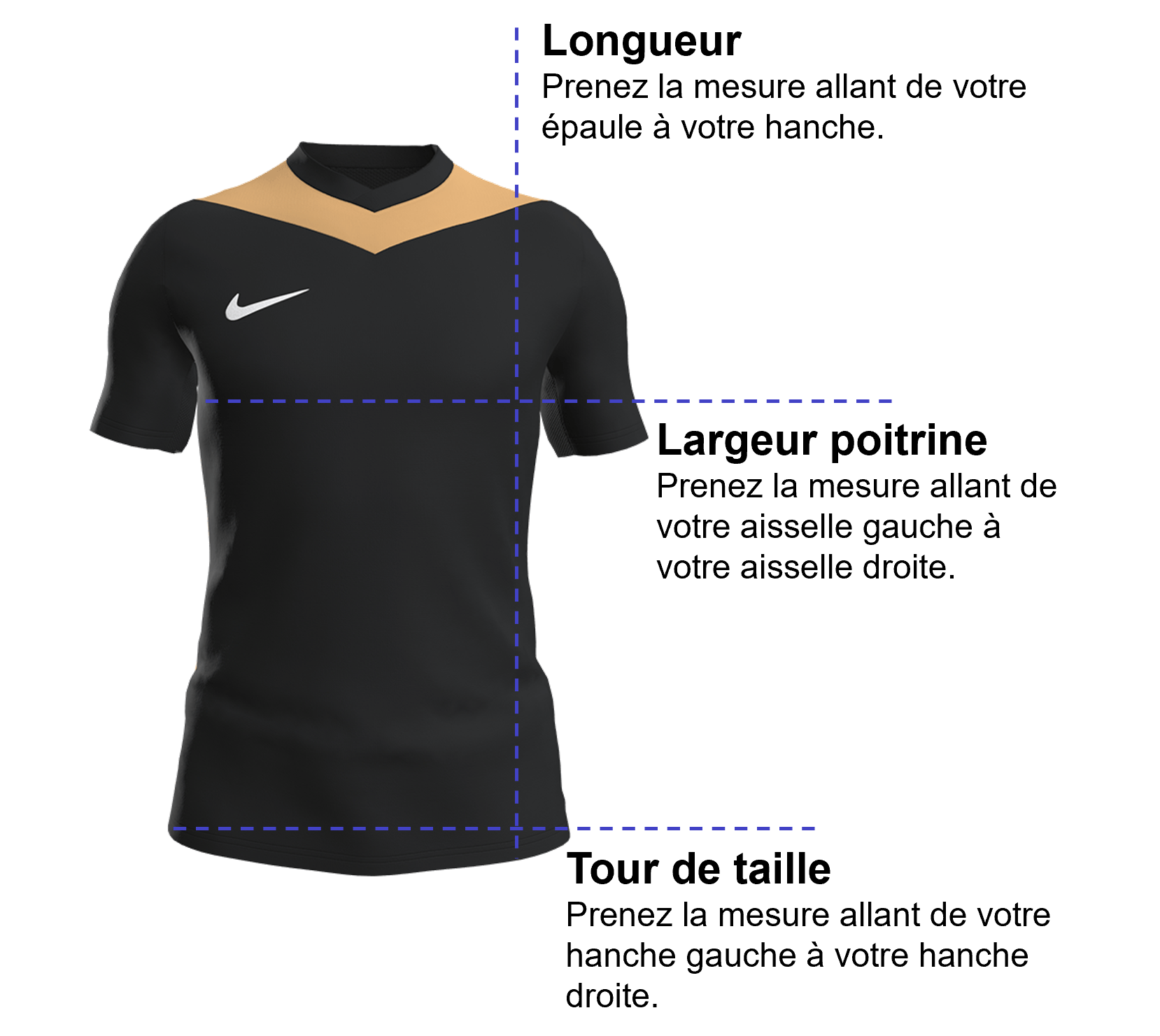 Tableau des mensurations du produit