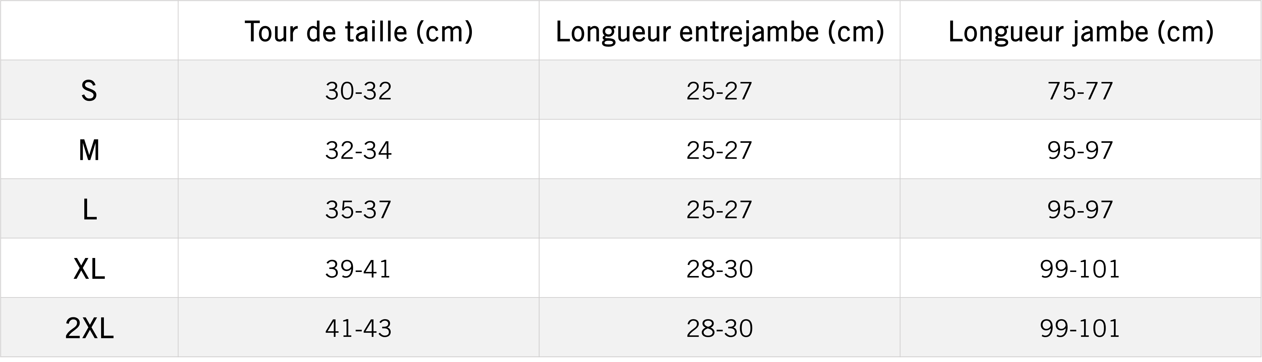 Tableau des mensurations du produit