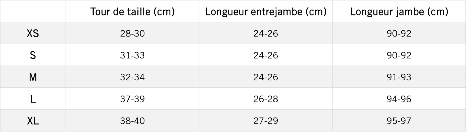 Tableau des mensurations du produit