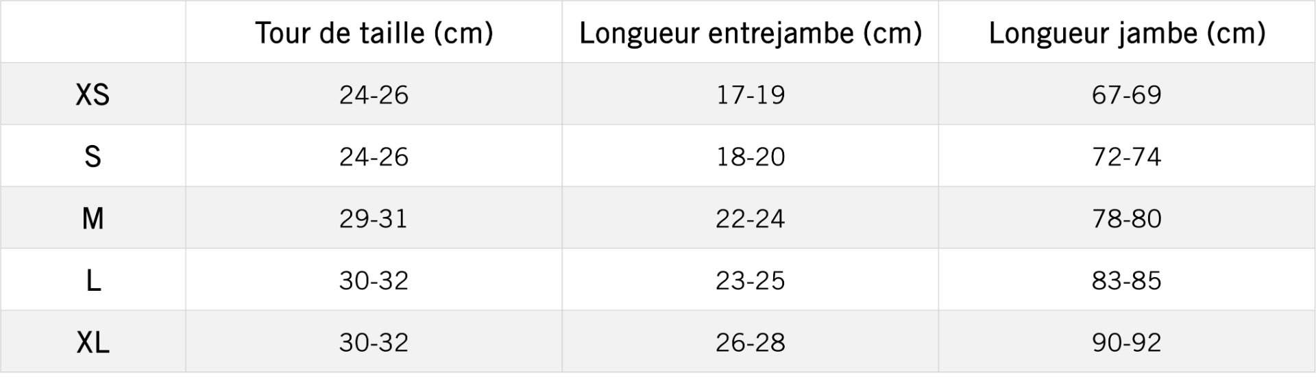 Tableau des mensurations du produit