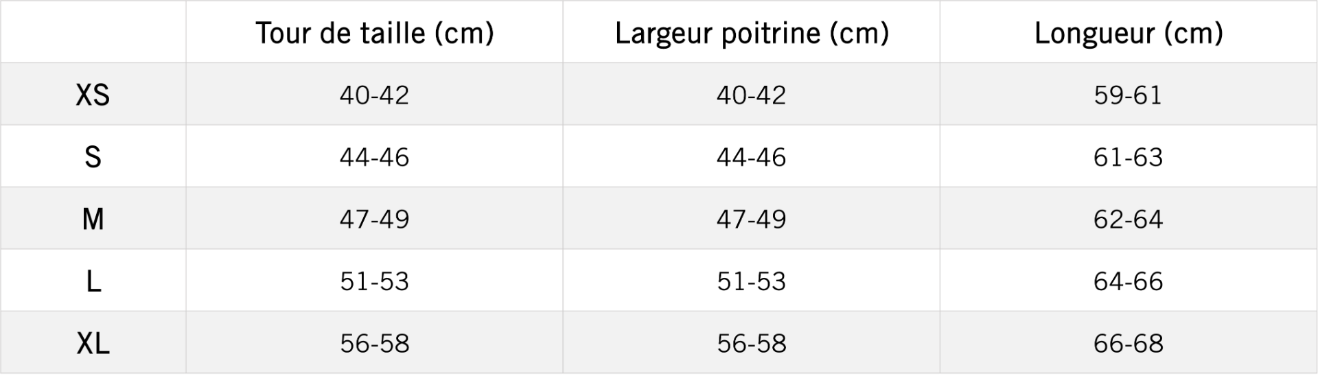 Tableau des mensurations du produit