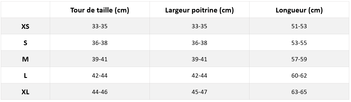 Tableau des mensurations du produit