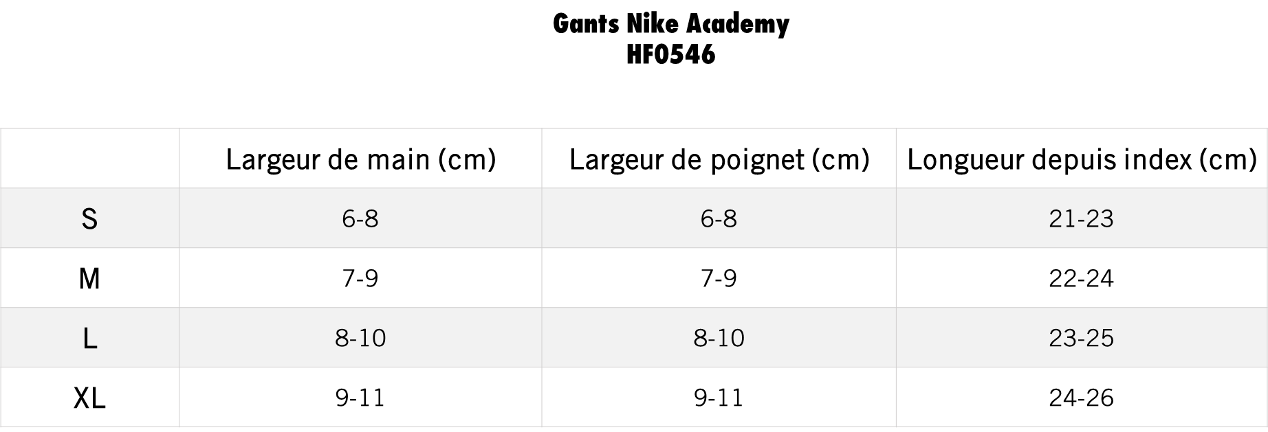 Tableau des mensurations du produit
