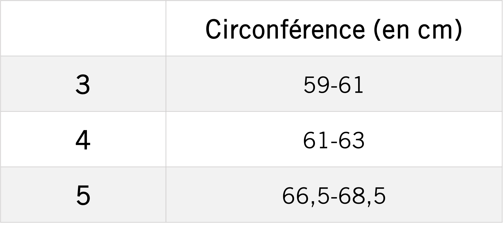 Tableau des mensurations du produit